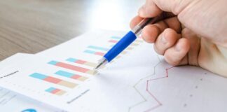 bank-financial-report-analysis