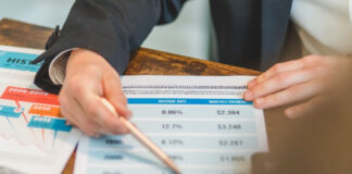 Analisi dei tassi di interesse su credito al consumo e prestiti alle PMI nel marzo 2026